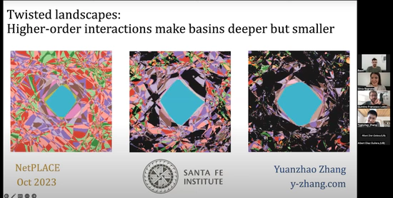 [#24] Twisted landscapes: higher-order interactions make basins deeper but smaller.